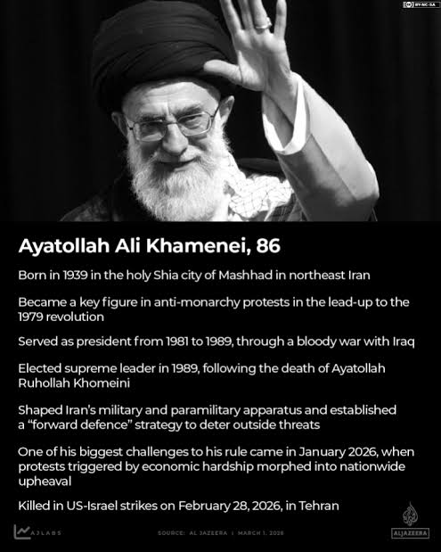 Biographical profile of Ayatollah Ali Khamenei, Supreme Leader of Iran